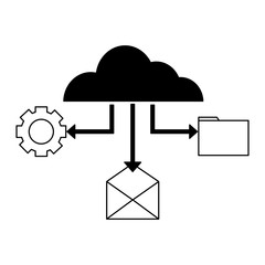 cloud computing email file setting