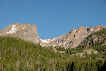 Rocky Mountain National Park 27