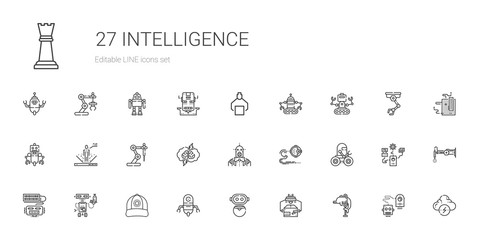 intelligence icons set