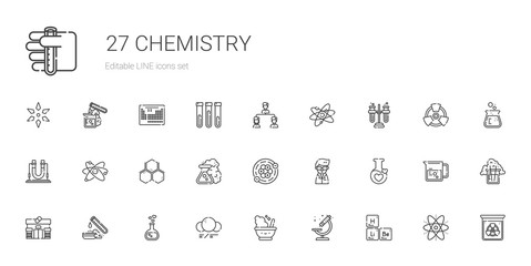 chemistry icons set