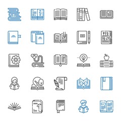 read icons set