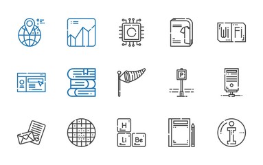 information icons set