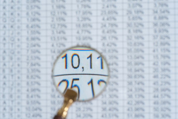 Eine Lupe und eine Tabelle mit Zahlen im Hintergrund