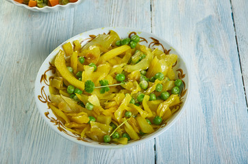 Patta Gobhi Aloo ki Sabji