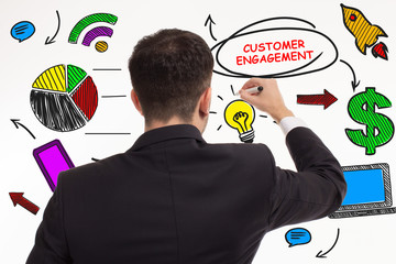 Business, technology, internet and networking concept. Young entrepreneur showing keyword: Customer...