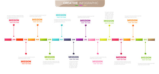 Time line, Timeline business for 12 months, 1 year, Timeline infographics design vector and Presentation business can be used for Business concept with 12 options, steps or processes.