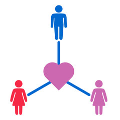 Schematic representation of polyamoric relations between three people. Polyamory conceptual illustration.