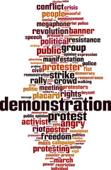 Demonstration word cloud