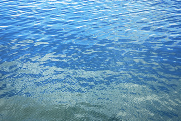 水　テクスチャ　素材