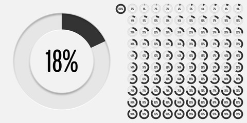 Set of circle percentage diagrams (meters) from 0 to 100 ready-to-use for web design, user interface (UI) or infographic - indicator with black