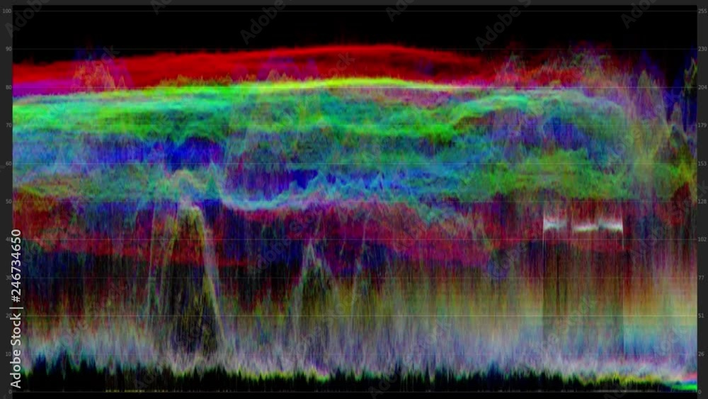 Poster rainbow colored waveform for retro background or editing screen.