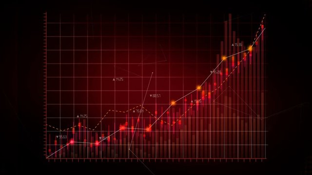 Animated Stock Market charts and graphs. increase red line. 4k animation.