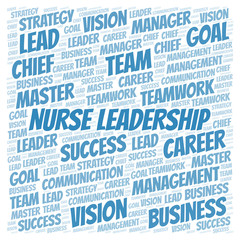 Nurse Leadership word cloud.