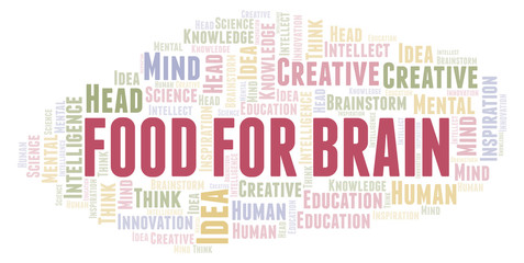 Food For Brain word cloud.