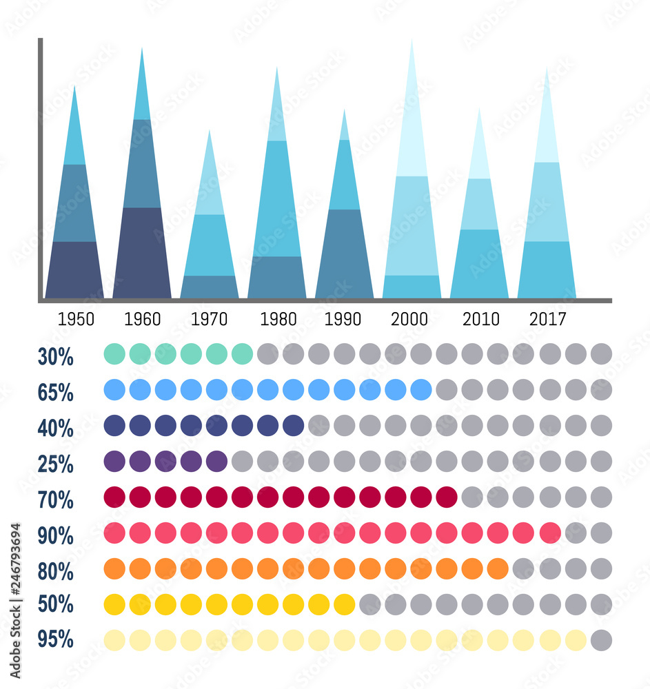Poster infographics business information in flowcharts vector. schemes scale of chronology, timeline result
