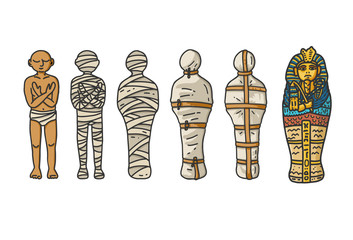 Stworzenie mumii; Sześcioetapowy proces pokazujący, jak starożytni Egipcjanie bandażowali swoich zmarłych podczas balsamowania. Wektorowa ilustracja w ręka remisu kreskówki stylu. - 246808212