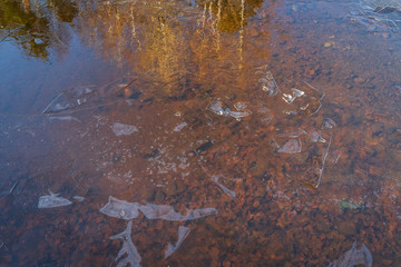 Frozen lake surface and thins ice nature scene