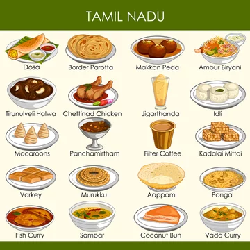 Tamil Nadu India Stock Vector Adobe