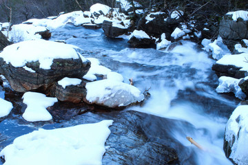 small river in Norway, Hiking in Norway in Winter, Landscape in Winter near Moi, Norway