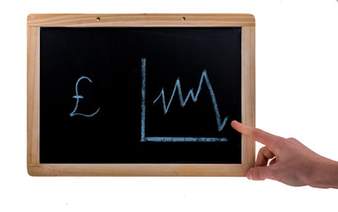 Hand pointing to pound value diagram on a blackboard on white background