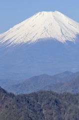 日本百名山眺望 富士山