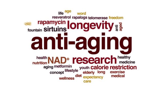 Anti aging marketing animated word cloud. Kinetic typography.