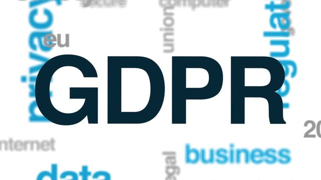 GDPR animated word cloud. Kinetic typography.
