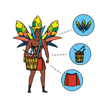 brazilian male dancer with accessories infographic