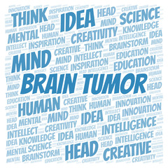 Brain Tumor word cloud.