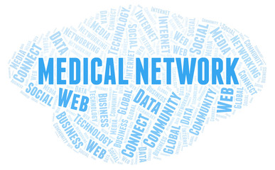 Medical Network word cloud.