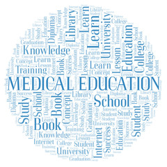 Obraz premium Medical Education word cloud.