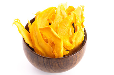 A Bowl of Mango Slices on a White Background