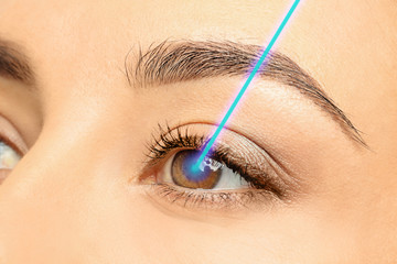 Young woman, closeup of eye. Visiting ophthalmologist