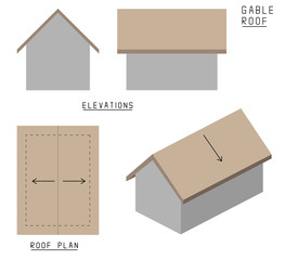 Vector of Gable roof. Elevations, roof plans and 3d view