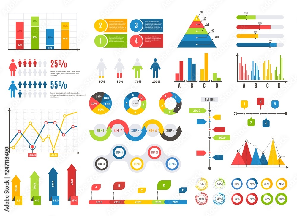 Poster Infographics chart set. Charts result graphs icons statistics financial data diagrams. Isolated analysis infographic vector elements