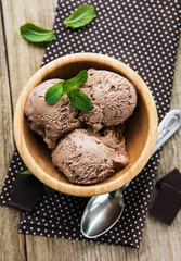 Chocolate ice cream