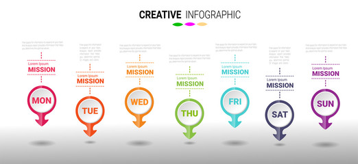 weekly planer, Timeline business for 7 day, Timeline infographics design vector and Presentation business can be used for Business concept.