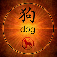 China sign and chinese symbol of dog  like china chinese astrology concept 
