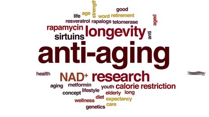 Anti aging marketing animated word cloud. Kinetic typography.