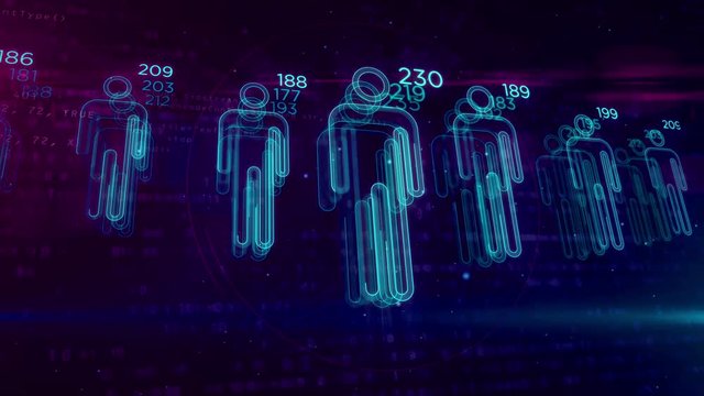 Social scoring and people rating advanced algorithm concept on digital background. Profiling and analyzing people by artificial intelligence technology in loopable and seamless animation.