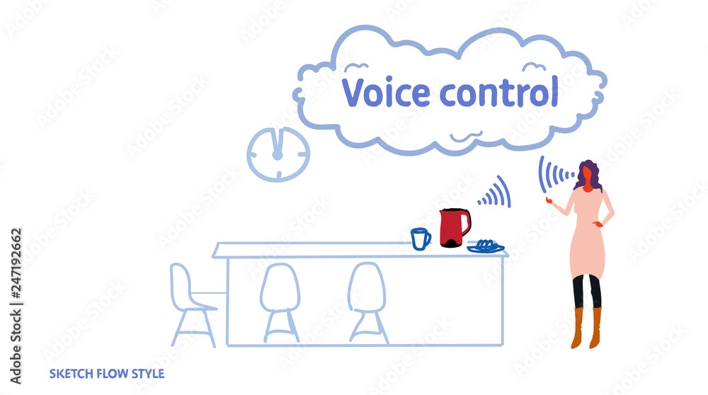 Poster home automatic kettle controlled by woman smart tech teapot recognizes commands voice control concep