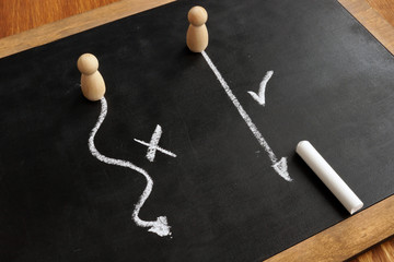 Choice between complicated and simple. Right and wrong strategy concept.