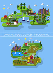 Natural food. infographic