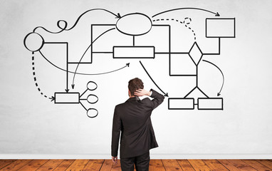 A salesman in doubt looking for solution on a white wall with organizational chart 
