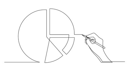 hand drawing business concept sketch of pie chart
