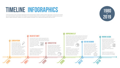 Timeline Infographics