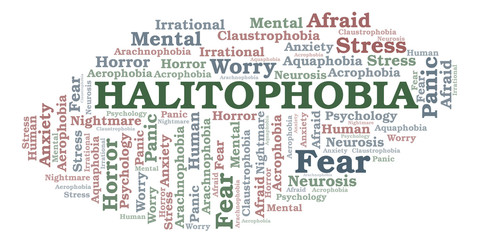 Halitophobia word cloud.