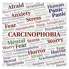 Carcinophobia word cloud.