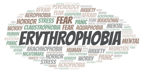 Erythrophobia word cloud.