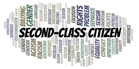 Second-Class Citizen - type of discrimination - word cloud.